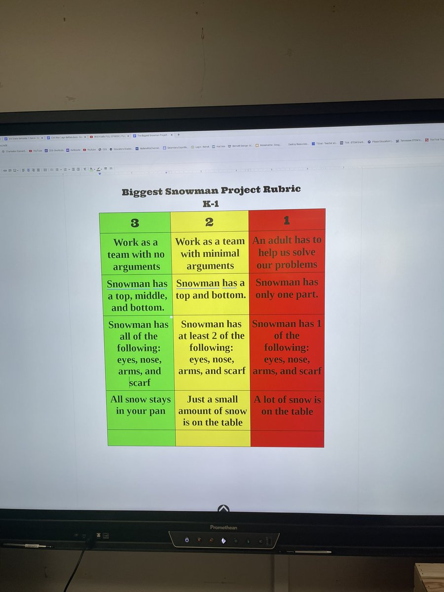 Some make it rain, but we make it snow!
#STEAM #HandsOnLearning