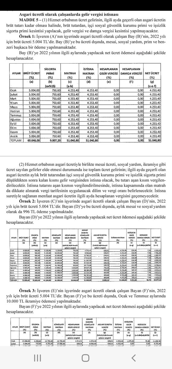 resulkurt34's tweet photo. Asgari ücrete kadar olan ücretlerden vergi alınmamasına ilişkin usul ve esasları düzenleyen 319 Seri Nolu Gelir Vergisi Genel Tebliği 27 Ocak 2022 tarih ve 31732 sayılı Resmi Gazete'de Yayınlandı....
#peryön #gelirvergisi #insankaynakları #işhukuku #arnoldstanley #rkdanismanlik https://t.co/uGJfNuLqBa