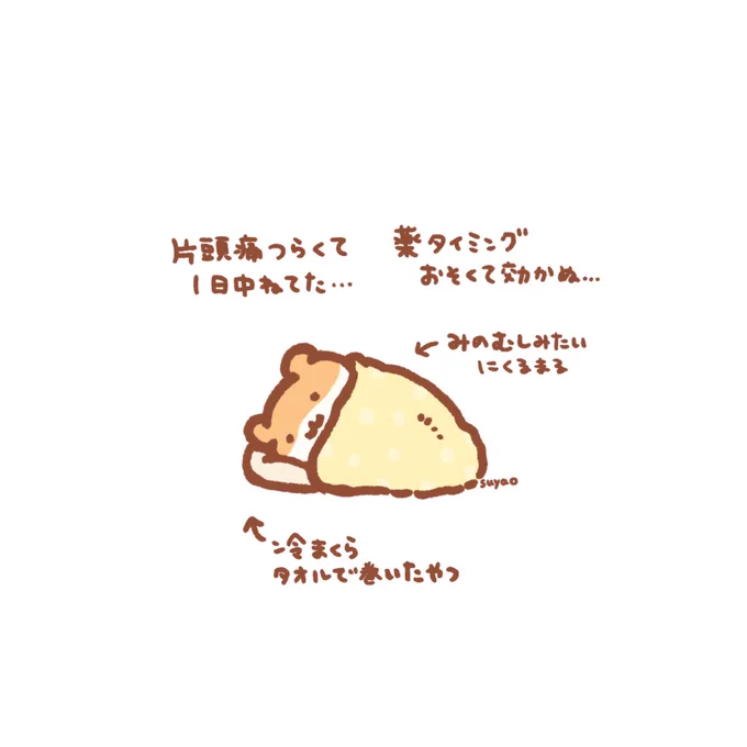 きのう 