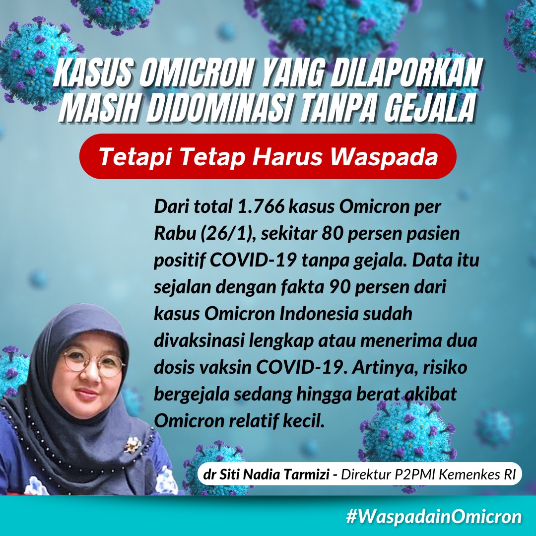 #WaspadainOmicron