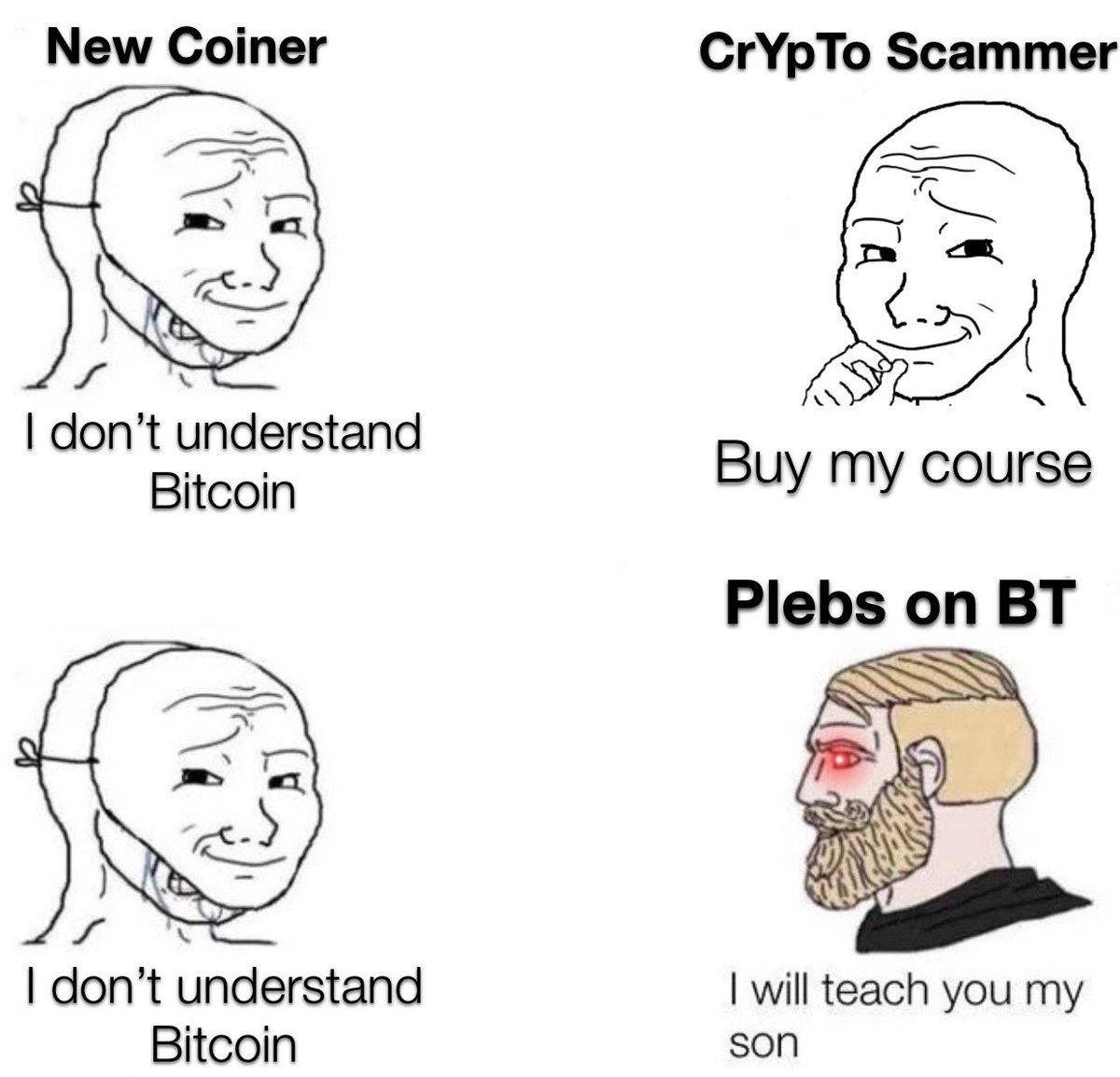 ETHCynic's tweet photo. #Bitcoin plebs https://t.co/MgR8vGruoV