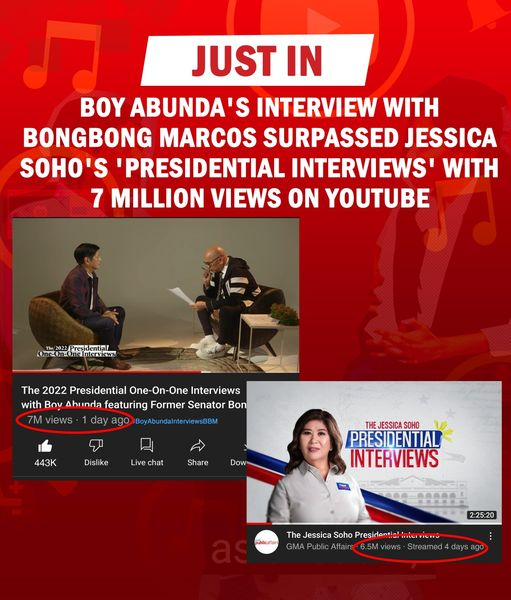 MrWinwineklabu's tweet photo. In one day Boy Abunda’s interview with Bongbong Marcos surpasses the views of the Jessica Soho Presidential interview. This is how the viewer shows support and excitement to see a Bongbong Marcos Jr. in an interview.
BBMSARA FOR UNITY
#BBMParaSaLahat https://t.co/wn6GP3ABs4