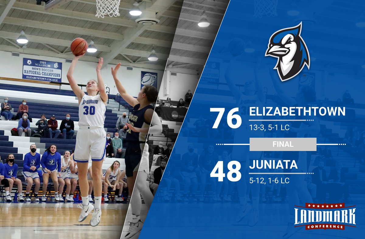 Etown College WBB tweet media