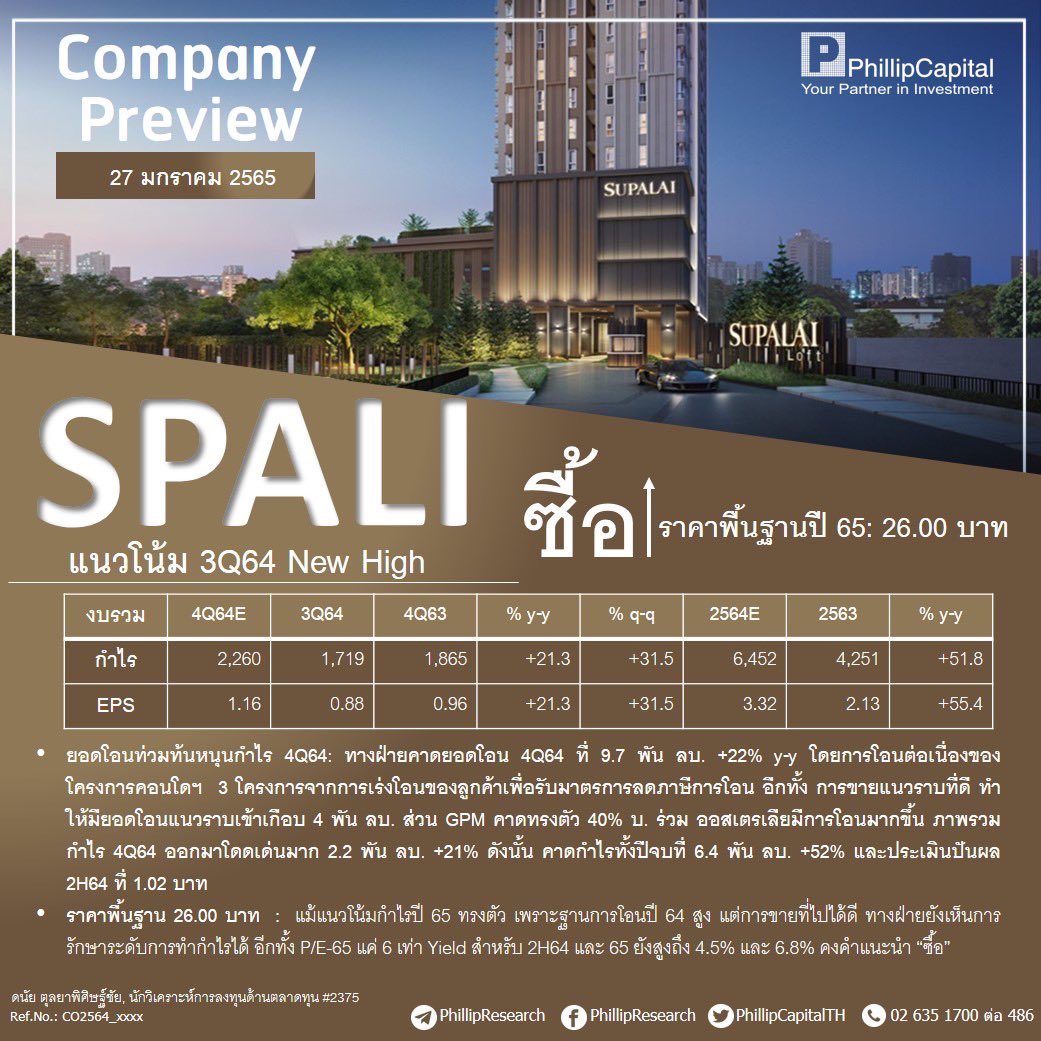 PhillipThailand's tweet photo. Company Preview SPALI 🏬
“กำไร 4Q64 ดีมาก....P/E ต่ำและ Yield ดี”
อ่านรายงานฉบับเต็มได้ที่
https://t.co/TD7QgPWuy2
#PSTfundamental #PROPSector #SPALI https://t.co/KSl0aqN6mb