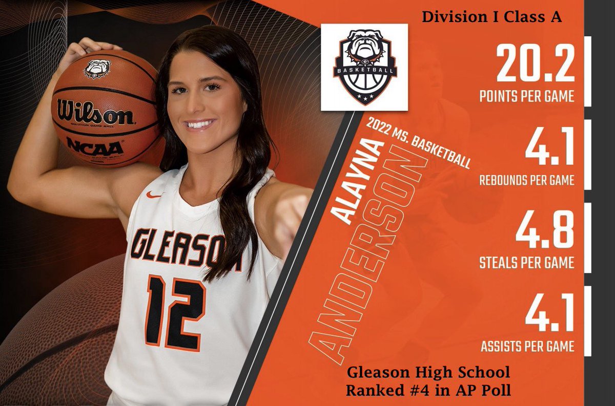 Please consider <a href="/alayna_grace/">alayna grace anderson</a> for Class A Ms. Basketball. She’s having a great year! <a href="/kreager/">𝑇𝑜𝑚 𝐾𝑟𝑒𝑎𝑔𝑒𝑟</a> <a href="/JSWriterMichael/">Michael Odom</a> 
<a href="/johnvarlas/">John Varlas</a>
@therealrod24
<a href="/cville_sports/">George Robinson</a>
<a href="/joe_spears7/">Joe Spears🏈🏀</a>
<a href="/cecil_joyce/">Cecil Joyce</a>
<a href="/mopatton_sports/">Maurice Patton</a>
<a href="/stephenhargis/">Stephen Hargis 🇺🇸</a>
<a href="/5starpreps/">5Star Preps</a>
<a href="/prepxtra/">PrepXtra</a>