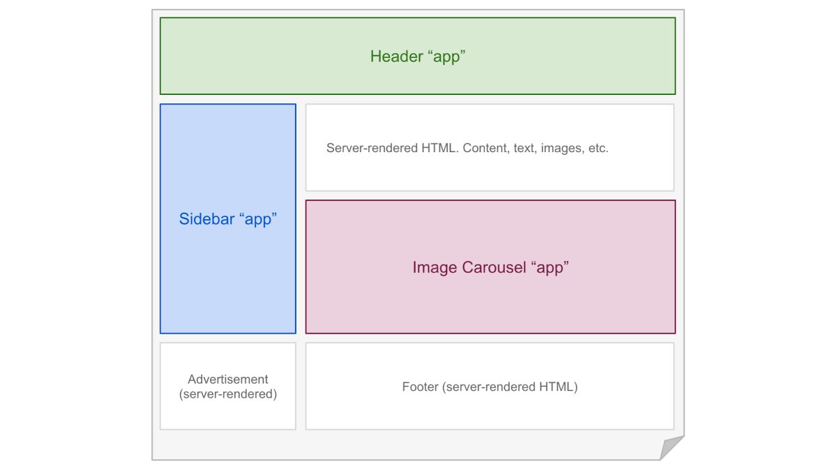 Addy Osmani tweet media