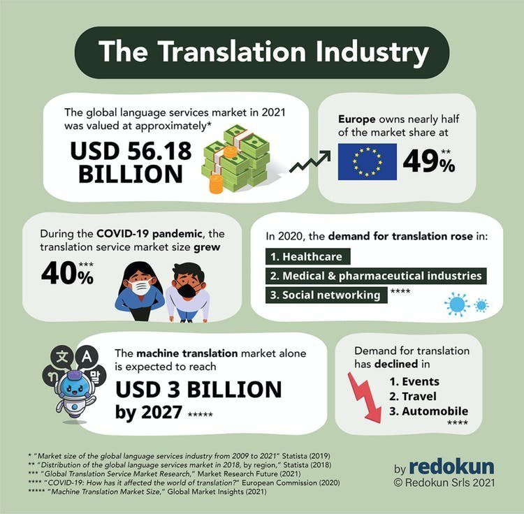 CarlSau11842974's tweet image. Crypto is down but #UBIX innovation continues at breakneck speed. Dont look at today prices, the crash is a fed issue not a crypto issue. Look at the #roadmap 😍 you can see the moon! HODL + DCA, crypto defo hits ATH again, you’ll be happy u held/ bought $UBX $UBSN #WaitingGame⏳