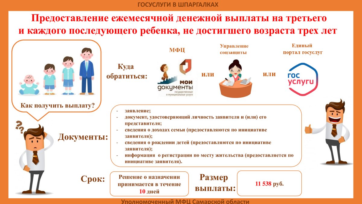 Уполномоченный МФЦ Самарской области (@umfcsamregion) on Twitter photo 