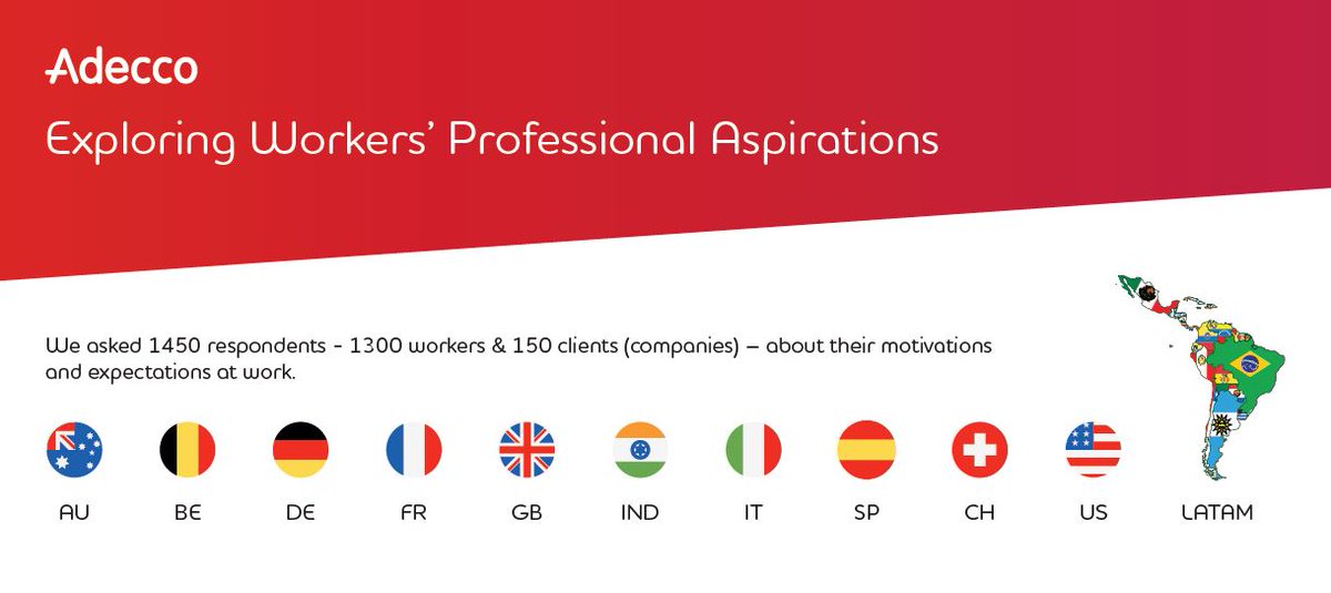 Our new @adecco study: bit.ly/3o3fyF4 
#HealthSafety &amp; #wellbeing <a href="/work/">Work</a> are underestimated by companies but key for workers. It needs to be a must-have that companies invest in. In which areas are the biggest differences in the judgements of workers &amp; employers for you?