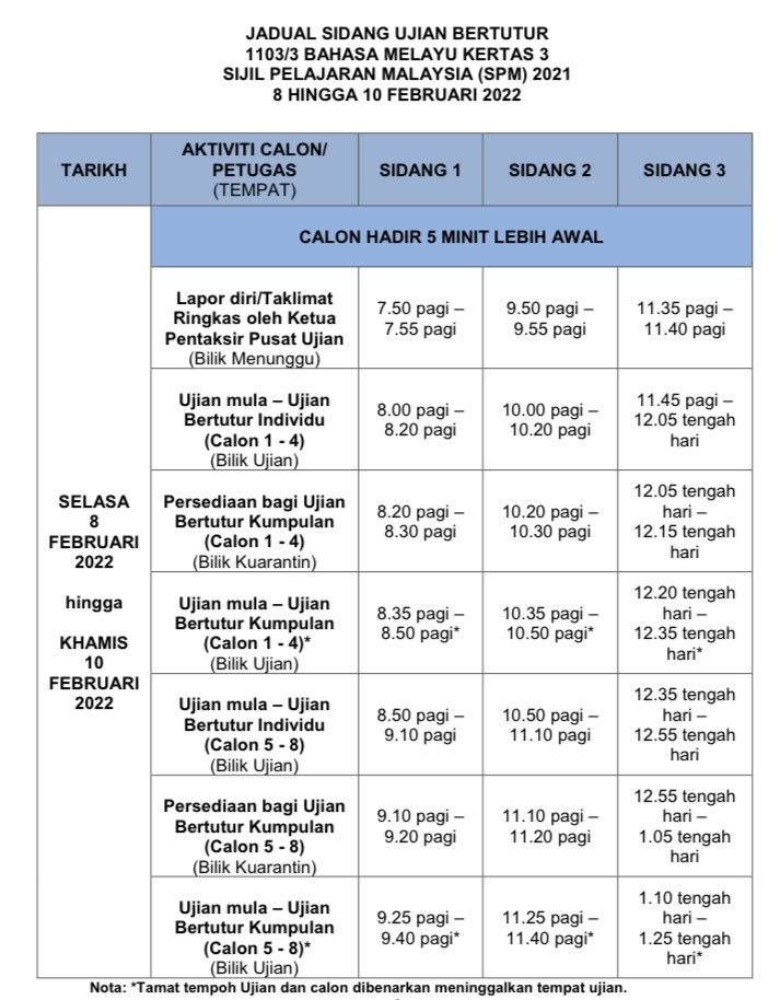 ØªÙÙØªØ± Pusat Tuisyen Terbilang Matang Jaya Ø¹ÙÙ ØªÙÙØªØ± Seminar Spm Ujian Lisan Bahasa Melayu Ujian Bertutur Ujian Mendengar Jom Daftar Pendaftaran Dibuka Kepada Semua Calon Spm 2021 Calon Persendirian 2021