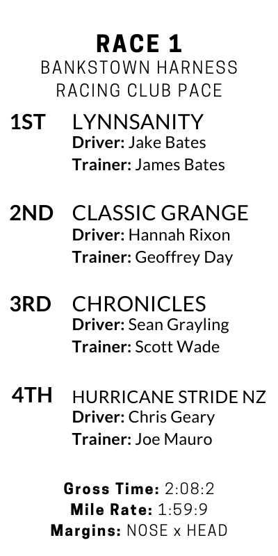 Penrith Club Paceway tweet media