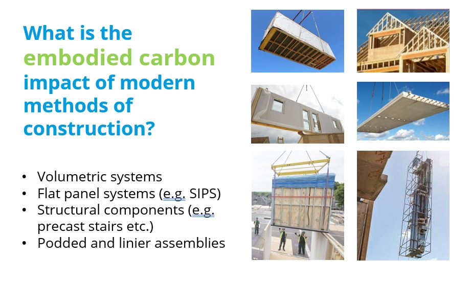 ClaraBagG's tweet photo. We are trying to understand the #EmbodiedCarbon impacts of #MMC, my gut feeling is that some will have negative impacts and some positive? If you know of an research papers or studies, please do share them. https://t.co/5YQgVVKRZf