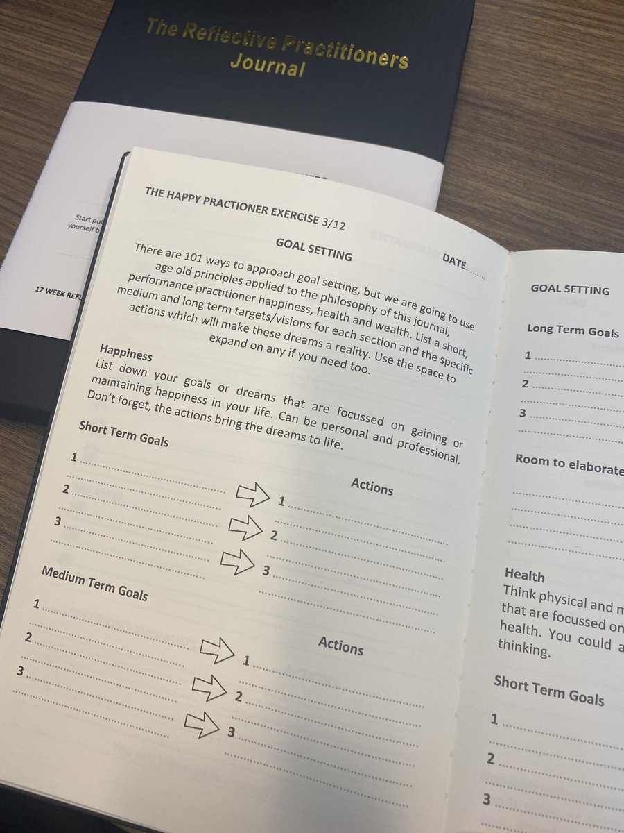 dr_duncan_french (@duncanfrench) on Twitter photo Thanks to <a href="/coachblueprint1/">Josh Fletcher</a> for bringing such a great resource to those of us working in high performance environments. Self-reflection and self-care are under indexed amongst performance practitioners. Check this great little journaling tool out. #selfcare #reflection Thanks to <a href="/coachblueprint1/">Josh Fletcher</a> for bringing such a great resource to those of us working in high performance environments. Self-reflection and self-care are under indexed amongst performance practitioners. Check this great little journaling tool out. #selfcare #reflection