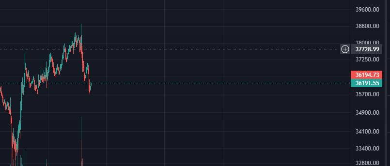 zhenweisu.sol(💙,🧡) tweet media