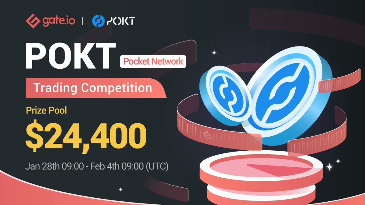 Gate.io (@gate_io) on Twitter photo Gate.io Trading Competition: <a href="/POKTnetwork/">POKT Network</a>
Date: Jan 28th to Feb 4th, 09:00 UTC
Share in a $24,400 prize pool 💰
🔸Trade #POKT at #Gateio
🔸Extra giveaways
🎁 50 lucky users will share $500
Join: gate.io/en/article/250…
Details: gate.io/article/25006/… Gate.io Trading Competition: <a href="/POKTnetwork/">POKT Network</a>
Date: Jan 28th to Feb 4th, 09:00 UTC
Share in a $24,400 prize pool 💰
🔸Trade #POKT at #Gateio
🔸Extra giveaways
🎁 50 lucky users will share $500
Join: gate.io/en/article/250…
Details: gate.io/article/25006/…