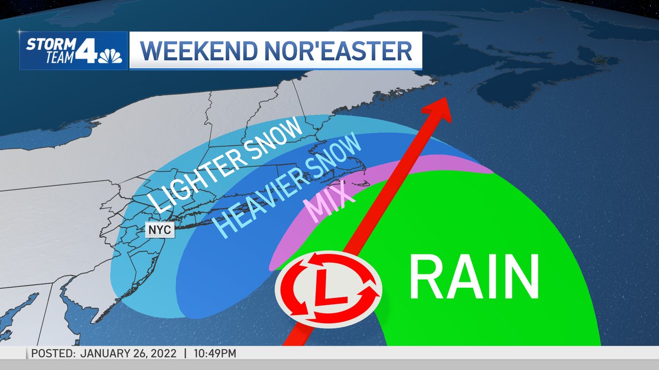 Storm Team 4 NY on Twitter: "The weekend nor'easter is trending toward a more easterly track, which means a lot less snow for NYC, but don't let your guard down just yet,