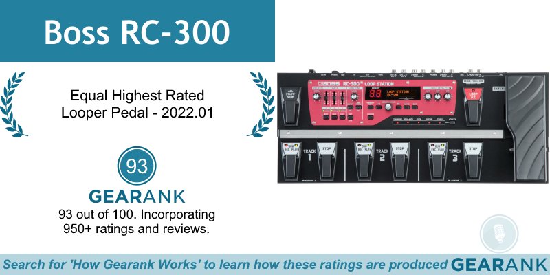 GearankMI's tweet photo. The Boss RC-300 Loop Station is the Equal Highest Rated Looper Pedal:
https://t.co/TDNqJaE7KG
@bossinfoglobal #BossRC300 #Boss #RC300 #LooperPedal #LoopingPedal #LoopPedal #LoopPedals #Loopers #Looper #GuitarPedals #GuitarGear https://t.co/oaIckz1V9W