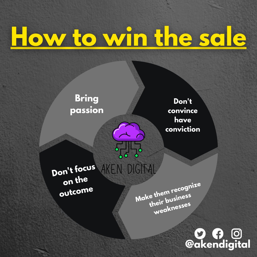 Akendigital's tweet photo. https://t.co/x9yA7a6eZ3