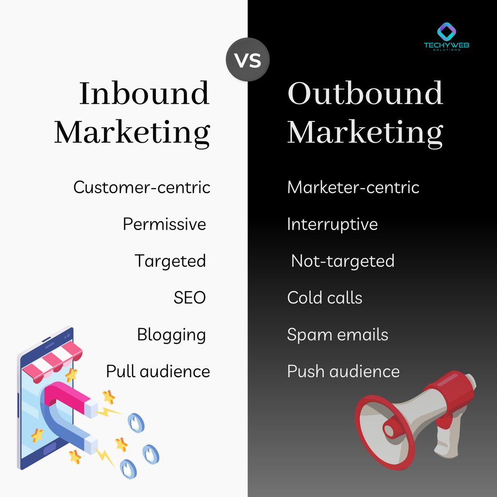 techywebsol's tweet photo. Inbound marketing focuses on attracting customers by creating content and experiences that are tailored to them, instead of advertising to the customers (as traditional outbound marketing does).  
#inboundmarketing #marketingsmallbusiness #smallbusinessmarketingtips https://t.co/qmigidMzQJ