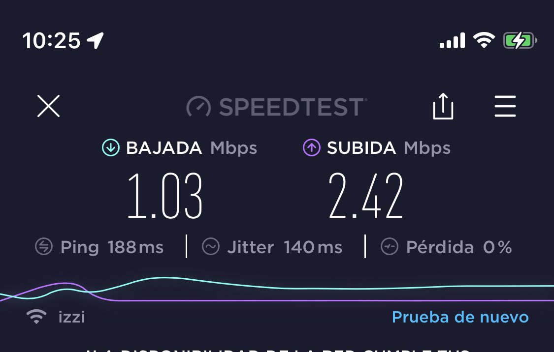 kd_boy's tweet photo. @ayudaizzi No les voy a pagar este mes a ver si también les falla el sistema de cobro como su servicio pésimo de internet https://t.co/IPuXOcXV8z
