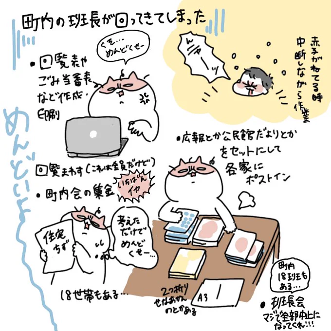 町内会班長というもの(順番)が回ってきてしまい、めんどいよ!というただの愚痴
前の班長さんが「赤ちゃんいて大変やったら次の人に頼んでみよか?💦でもコロナで行事無いから今年の方が楽かも!💦」と丁寧に教えてくれた&途中まで育休中だしまだマシか…?と引き受けたけど細かい事務作業が進まん 