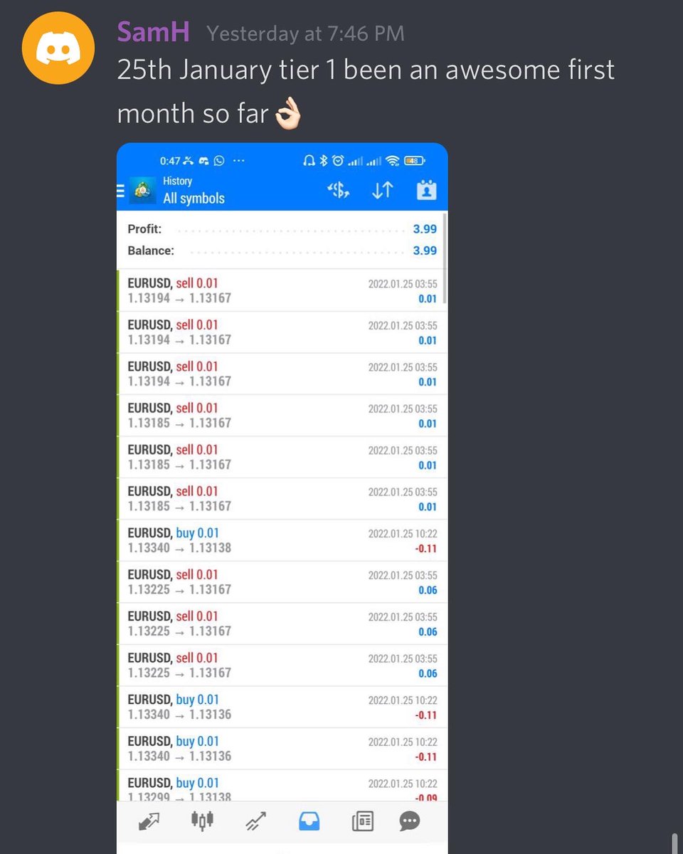 ForexBlade_'s tweet photo. Day 170/180, 1/25/21.
Profitable day!!
#ForexBladealgo #forexbladetestimonials  #ForexBladeUniversity #forextrading #forexalgorithm #forexeducation #forexsignal #forexblade #forexgroup #algotrading #forexbladetips #fxblade https://t.co/SCRmlQ3EJF