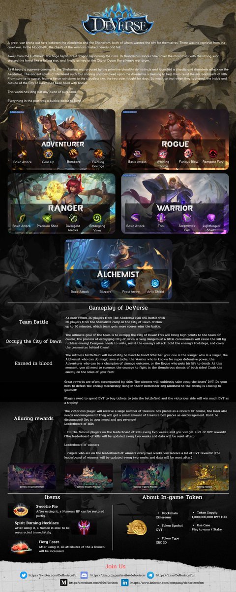 thanawich Thorach tweet media