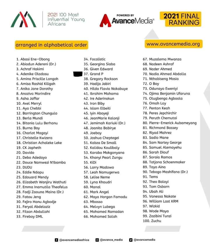 Scar_BW's tweet photo. Shout out @williamlast_krm Daaaayum!! The order is alphabetical. https://t.co/qvPlDgqUFO