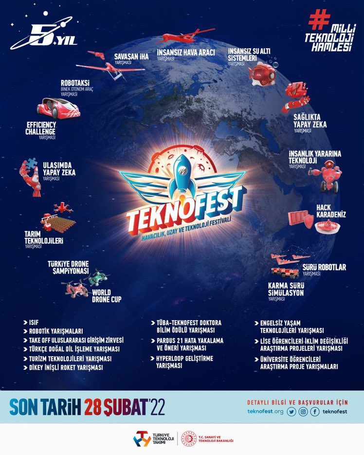 AksuMtal's tweet photo. 🚀TEKNOFEST 2022 başvuruları devam ediyor…
28 Şubat’a kadar….

➡️KYS’ye üye ol
➡️Takımını kur
➡️Takım üyelerini ekle
➡️Uygun yarışmayı bul
➡️KYS üzerinden başvurunu yap
➡️Sürecini takip et
@antalyamem07 @tcmeb 
#MilliTeknolojiHamlesi
#TEKNOFEST https://t.co/uiTovhBLNx