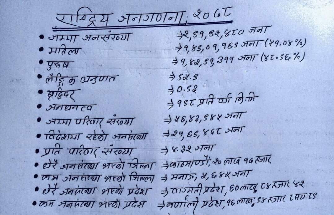 💯 फलोब्याक (@irsadmdkhan1) on Twitter photo 