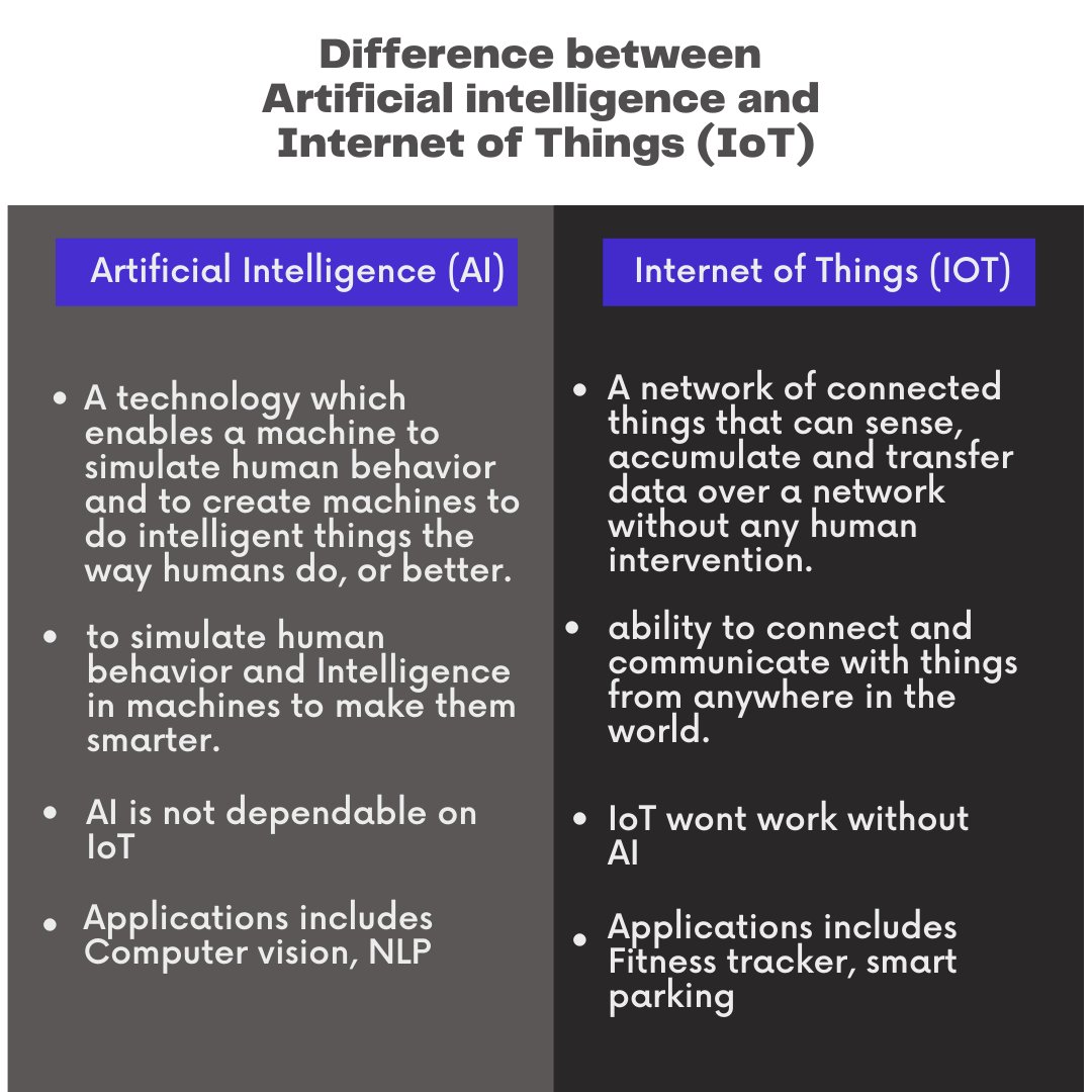 Expand AI tweet media
