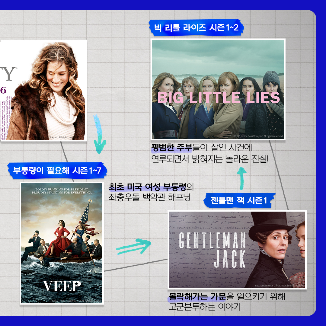 HBO OTT 스트리밍 독점 #웨이브 👍 여러분이 할 일: 화살표 고대로 따라오기😆 #wavve #웨이브 #HBO #HBO시리즈 #미드추천 #유포리아 #걸스 #섹스앤더시티...