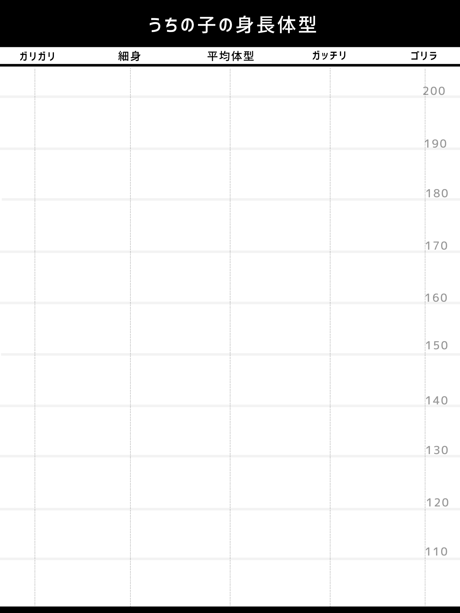 Twitter 上的 はあた 汎用型複製体 創作テンプレ うちの子の身長と体型差をざっくり早見表にするテンプレです 縦が身長 横が体型軸 T Co Asqfeirq7n Twitter