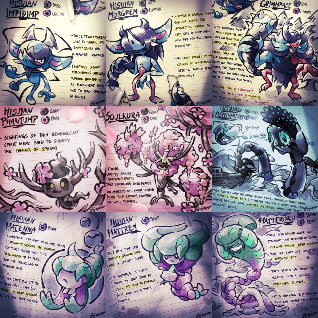 Ultra Beasts, Wiki