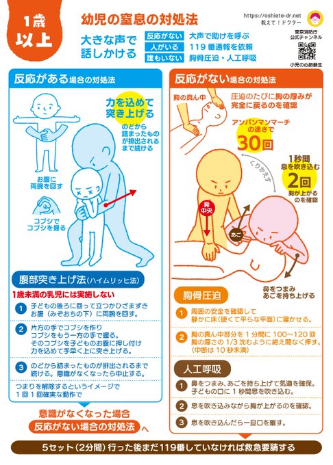 節分の豆 5歳以下は食べさせないで 万が一のどに詰まらせたときの対処法は イラスト ハフポスト News