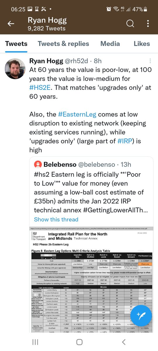 rh52d's tweet photo. Maybe the truth became too much for @belebenso?
#StopHS2 #HS2
#HS2Rebellion #HS2E #StopHS2IsDead #StopHS2ISDying https://t.co/3CIGXyaMPZ