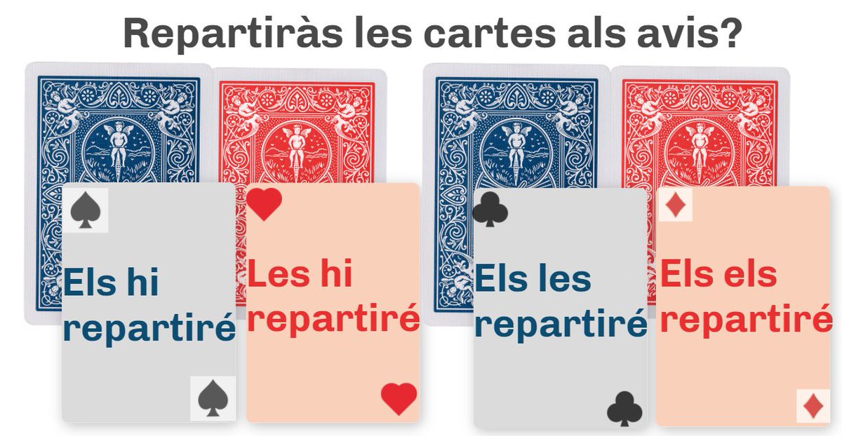 Llenguajocs's tweet image. 📢📢#dijocs! Només hi ha una resposta correcta. I ja teniu les cartes repartides. Que comenci el joc!