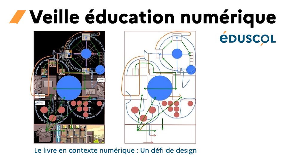 [Veille éducation numérique] « Le livre en contexte numérique ». Un ouvrage en libre accès sur les transformations du livre dans son écosystème numérique actuel : #hyperlecture, livre enrichi &amp; augmenté, #encyclopédie, atlas, anthologie, éd. jeunesse 

📘 eduscol.education.fr/2676/veille-ed…