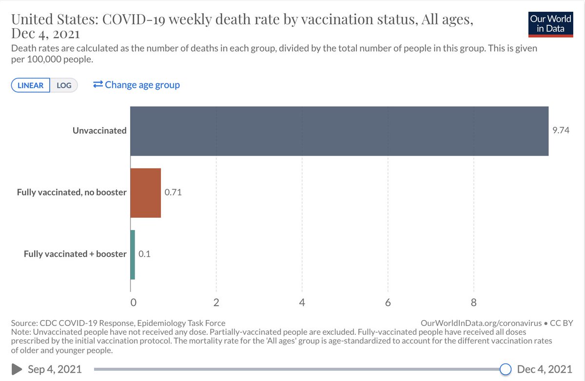 Bob Wachter tweet media
