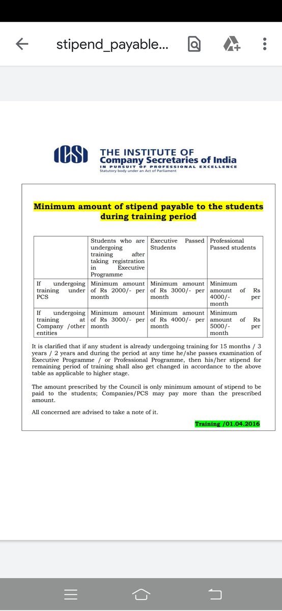 indCMAs's tweet photo. Minimum stipend guidelines of three professional institutes https://t.co/ojpfKBcHKa