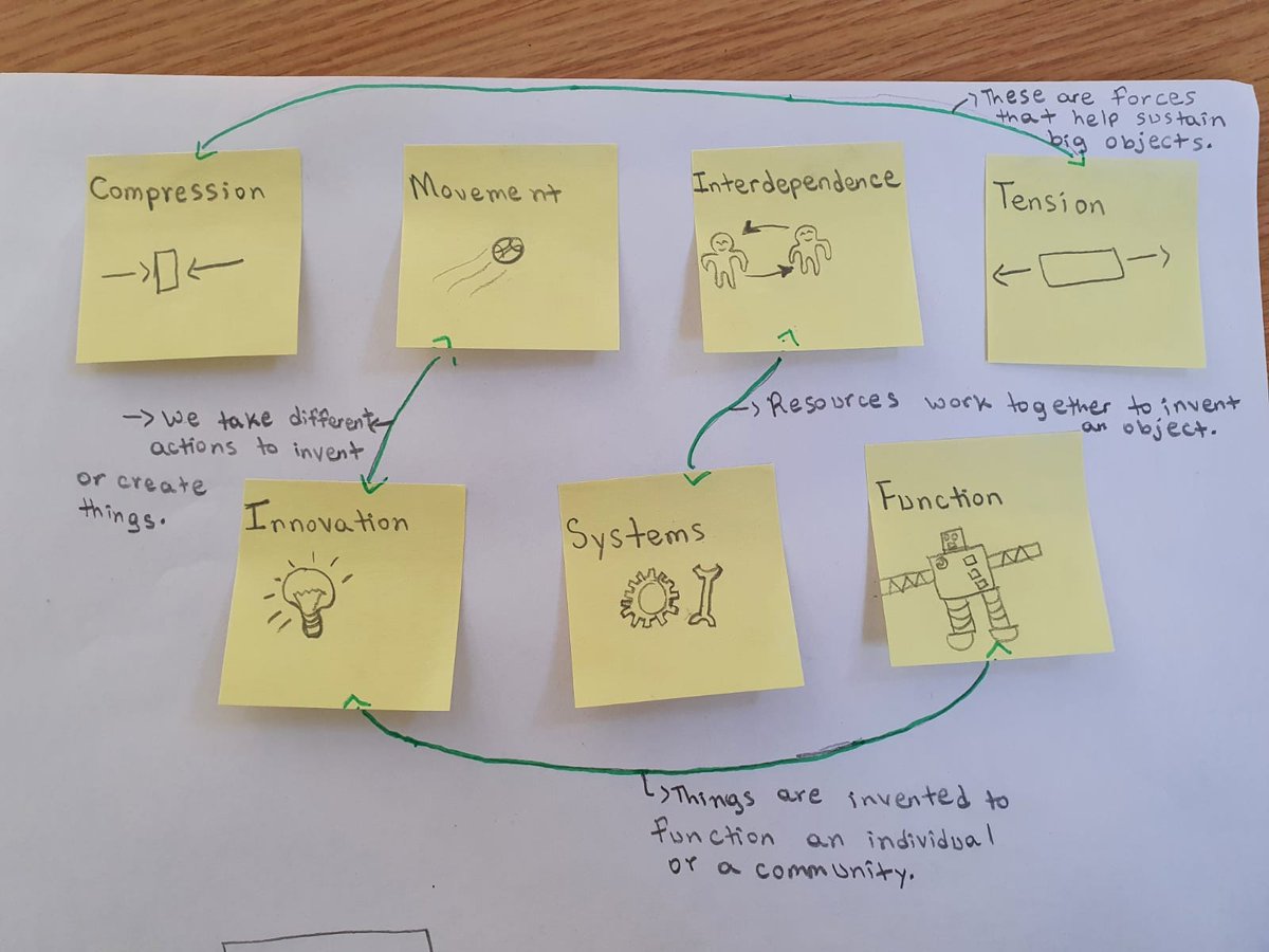 Cal Stuart tweet media