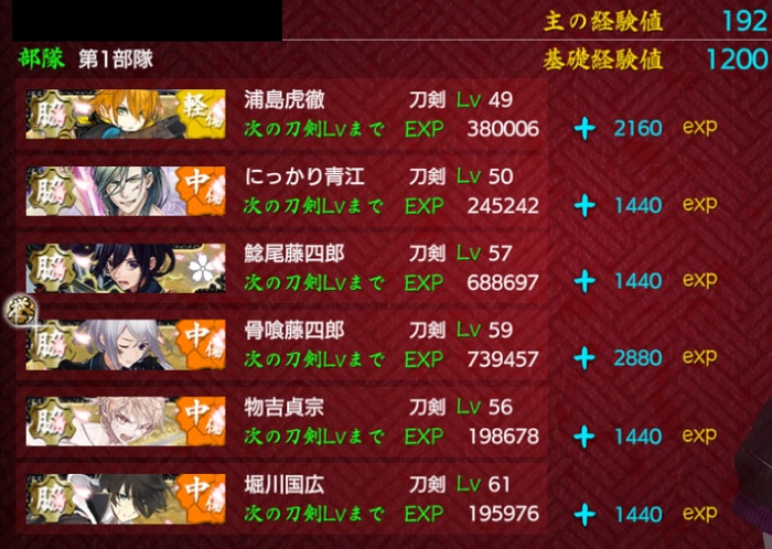 刀剣乱舞 とうらぶ 攻略まとめ 刀剣乱舞 鬼退治 攻略編成 東ボス 極脇差6 中傷出陣 全員金豆 がおすすめ 東ボスでも豆被害を減らせます うまくいけば豆被害ゼロ突破できる場合や敵の鬼刀装すべて破壊できる場合があります T Co