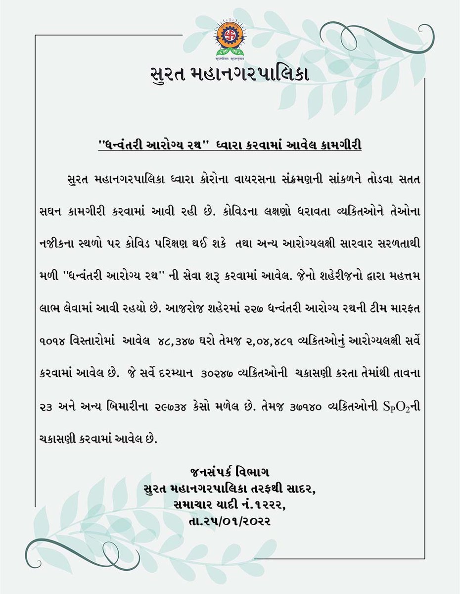 MySuratMySMC's tweet photo. સુરત મહાનગરપાલિકા દ્વારા શહેરનાં વિવિધ ઝોનમાં કરવામાં આવેલ કોવિડ નિયંત્રણ કામગીરીની વિગતો. #SafeSurat #CovidFreeSurat #CoronaKoHarana #COVID19
#CovidFreeSurat #mysmc #Surat #Pressnote #AskAMask https://t.co/HyaBVGl64C