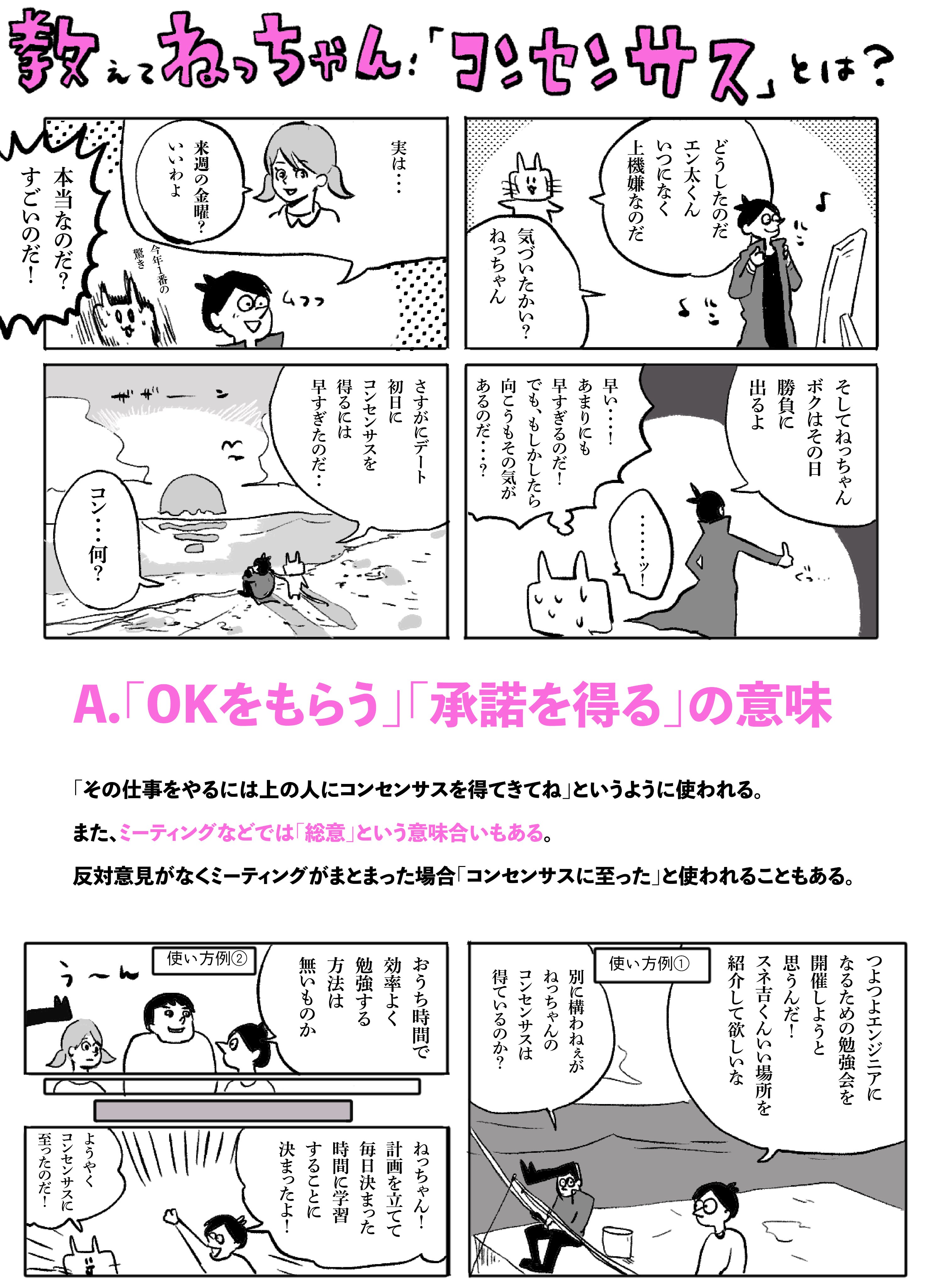 コンセンサス Twitter Search Twitter