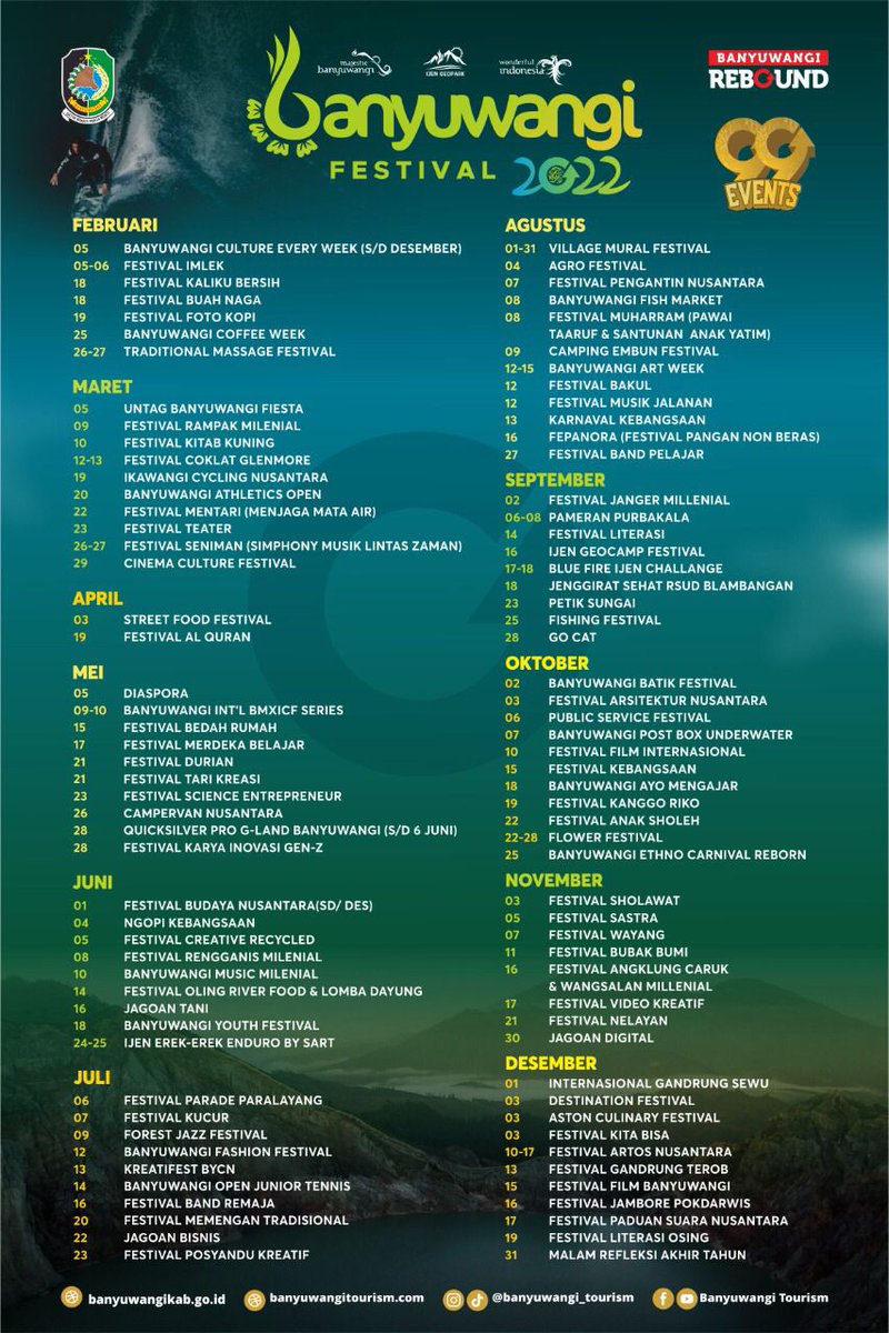Mari kita dukung 99 event aksi pariwisata Banyuwangi Festival B-Fest 2022, mulai dari ajang sosial keagamaan, seni budaya, olahraga, tradisi, hingga wisata alam. Ekonomi Tumbuh, Ekonomi Bangkit 💪

#banyuwangifestival