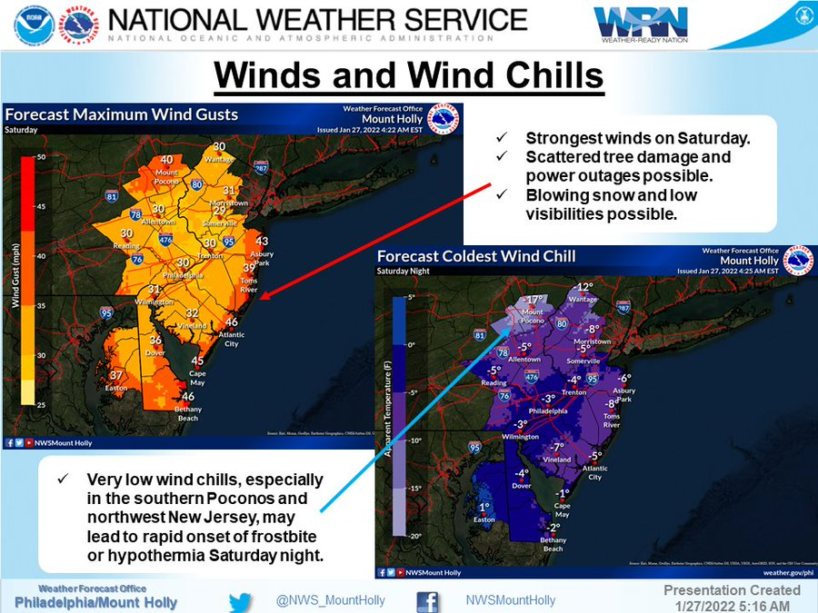 A cold front may bring light snow and very cold temps across much of Maryland Thursday night into early Friday.  We continue to follow a stronger system headed our way Friday night into Saturday. Snow totals for that storm remain uncertain as of now. Monitor local forecasts.
