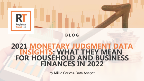 registry_trust's tweet photo. Following the release of our 2021 #monetaryjudgment stats, our Data Analyst Millie provides further insight into what the data is telling us about #householdfinances and #businessresilience as we continue on the road to #economicrecovery post #covid19: https://t.co/ZdyoU8zQWv https://t.co/Sb0Zl0666M
