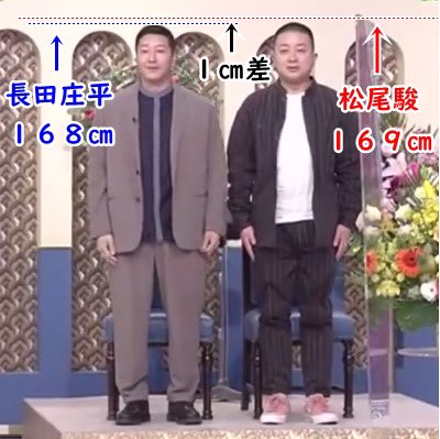 chan_kyogan's tweet photo. チョコプラ長田が松尾より小さいの今年一のびっくりなんだけど🤣 https://t.co/j1ORW4zHJK