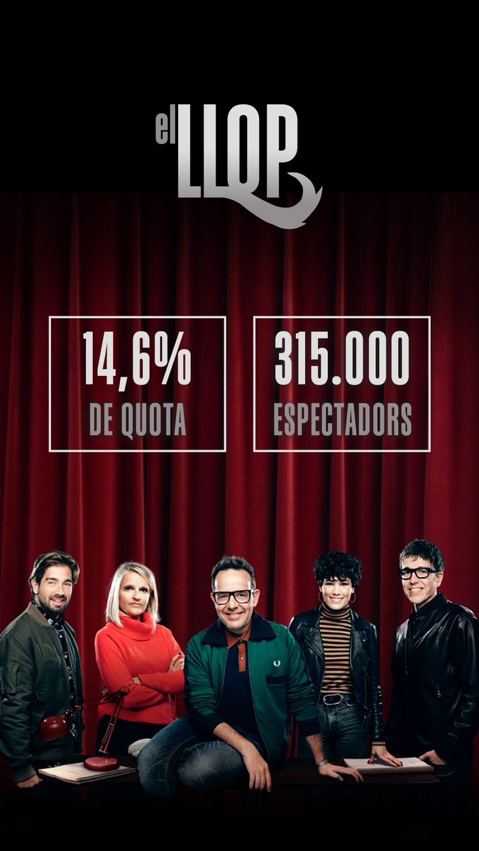 El Llop TV3 tweet media