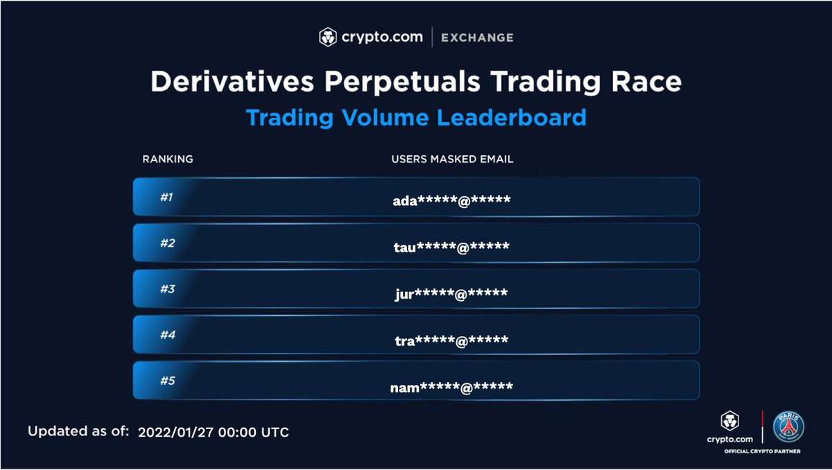 Crypto.com Exchange tweet media